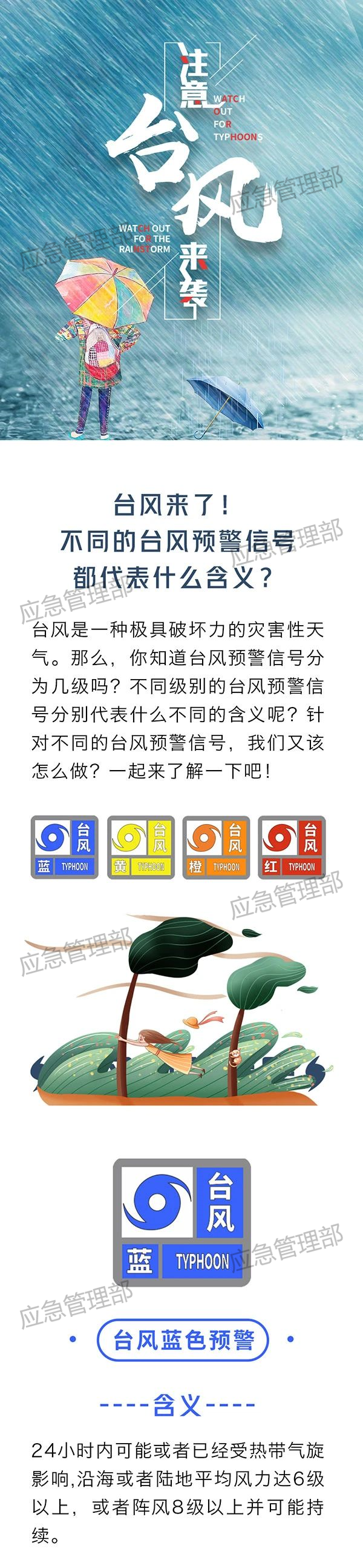 臺(tái)風(fēng)預(yù)警信號(hào).png