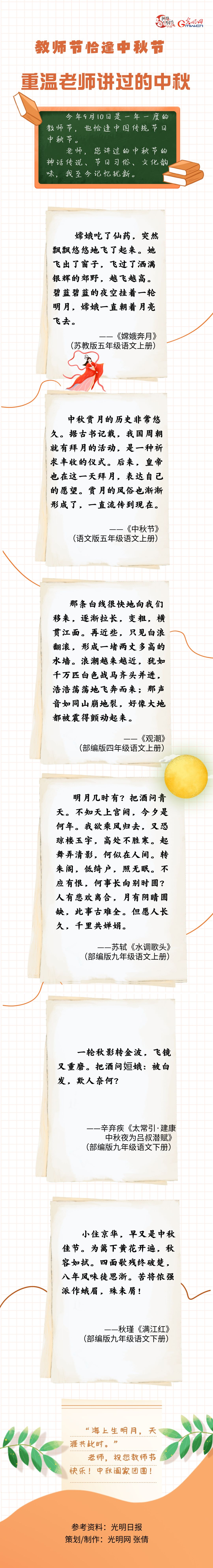 【網(wǎng)絡(luò)中國(guó)節(jié)·中秋】教師節(jié)恰逢中秋節(jié) 重溫老師講過(guò)的中秋