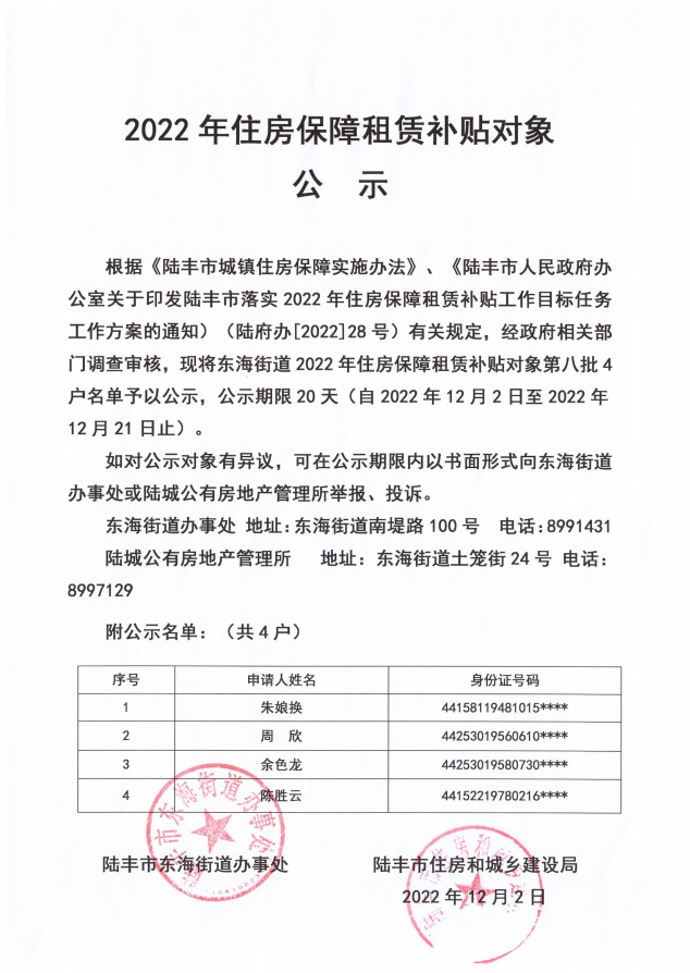 2022年度保障房租賃補(bǔ)貼對(duì)象公示（東海4戶(hù)）第八批.png