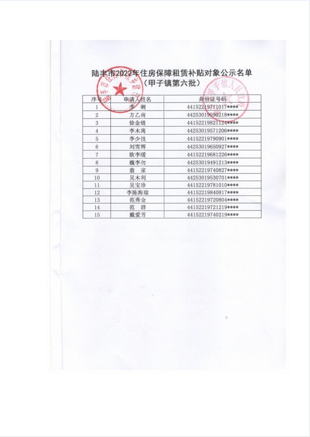 2022年度保障房租賃補(bǔ)貼對(duì)象公示（甲子15戶(hù)）第六批1.png