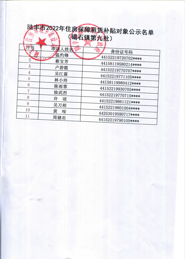 2022年度保障房租賃補(bǔ)貼對(duì)象公示（碣石11戶(hù)）第九批1.png