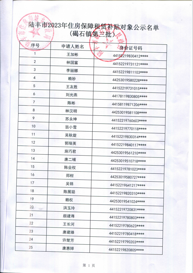 2023年住房保障租賃補(bǔ)貼對(duì)象公示（碣石25戶）第三批2.png