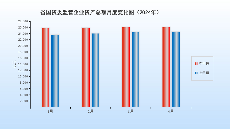 4月掛網數(shù)據.png