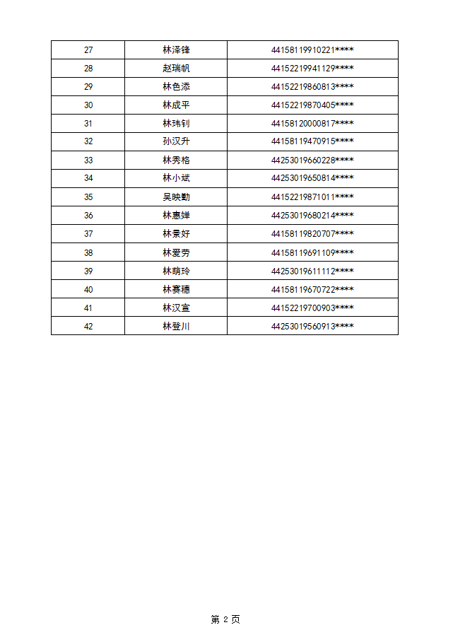25年租賃補貼博美第一批3.png